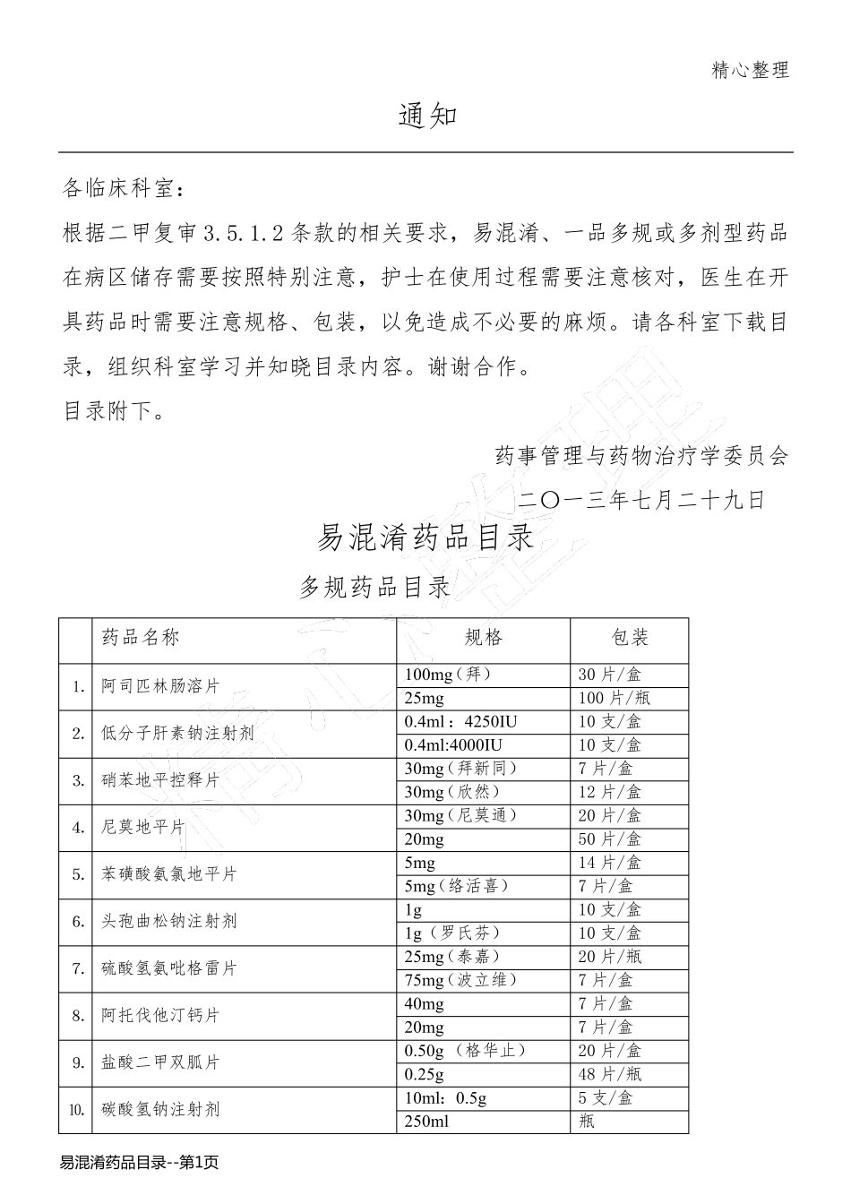 易混淆药品目录_第1页