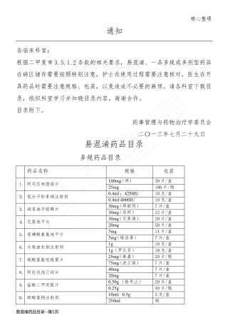 易混淆药品目录
