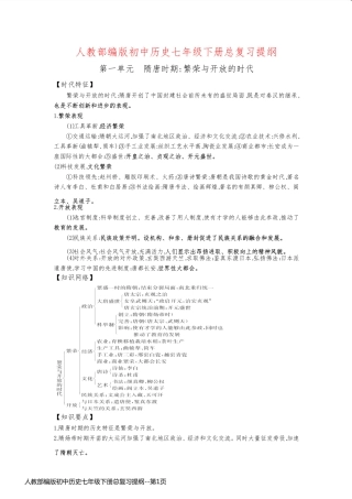 人教部编版初中历史七年级下册总复习提纲