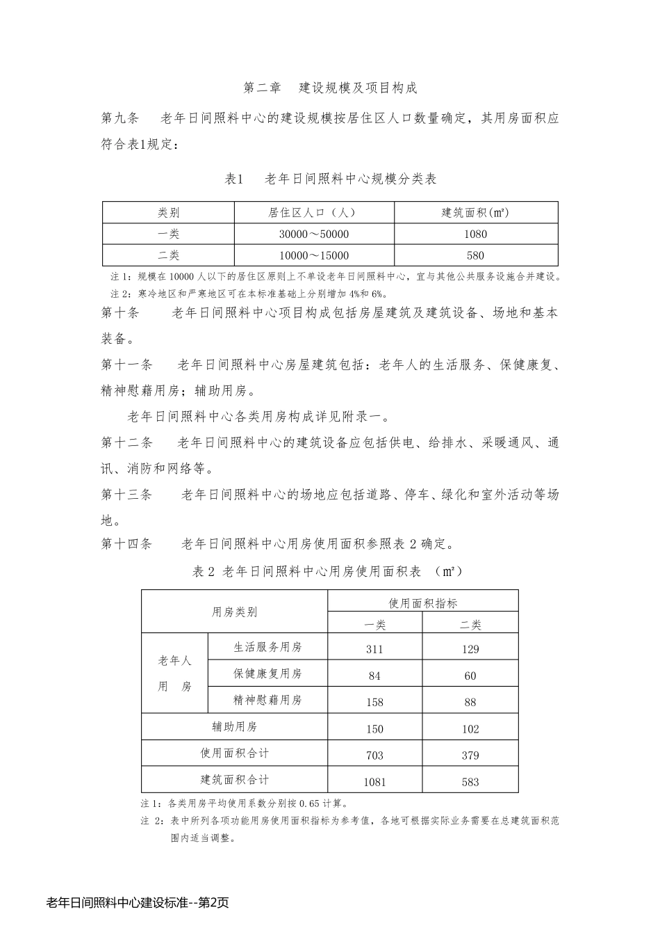 老年日间照料中心建设标准_第2页