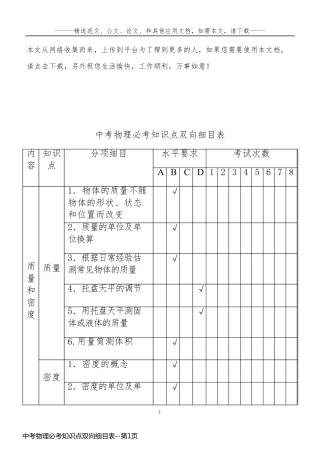 中考物理必考知识点双向细目表