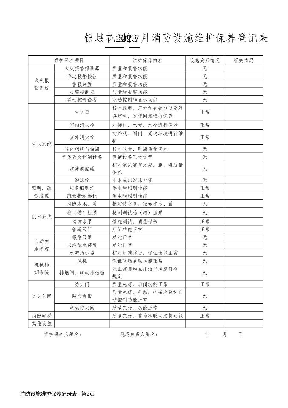 消防设施维护保养记录表_第2页