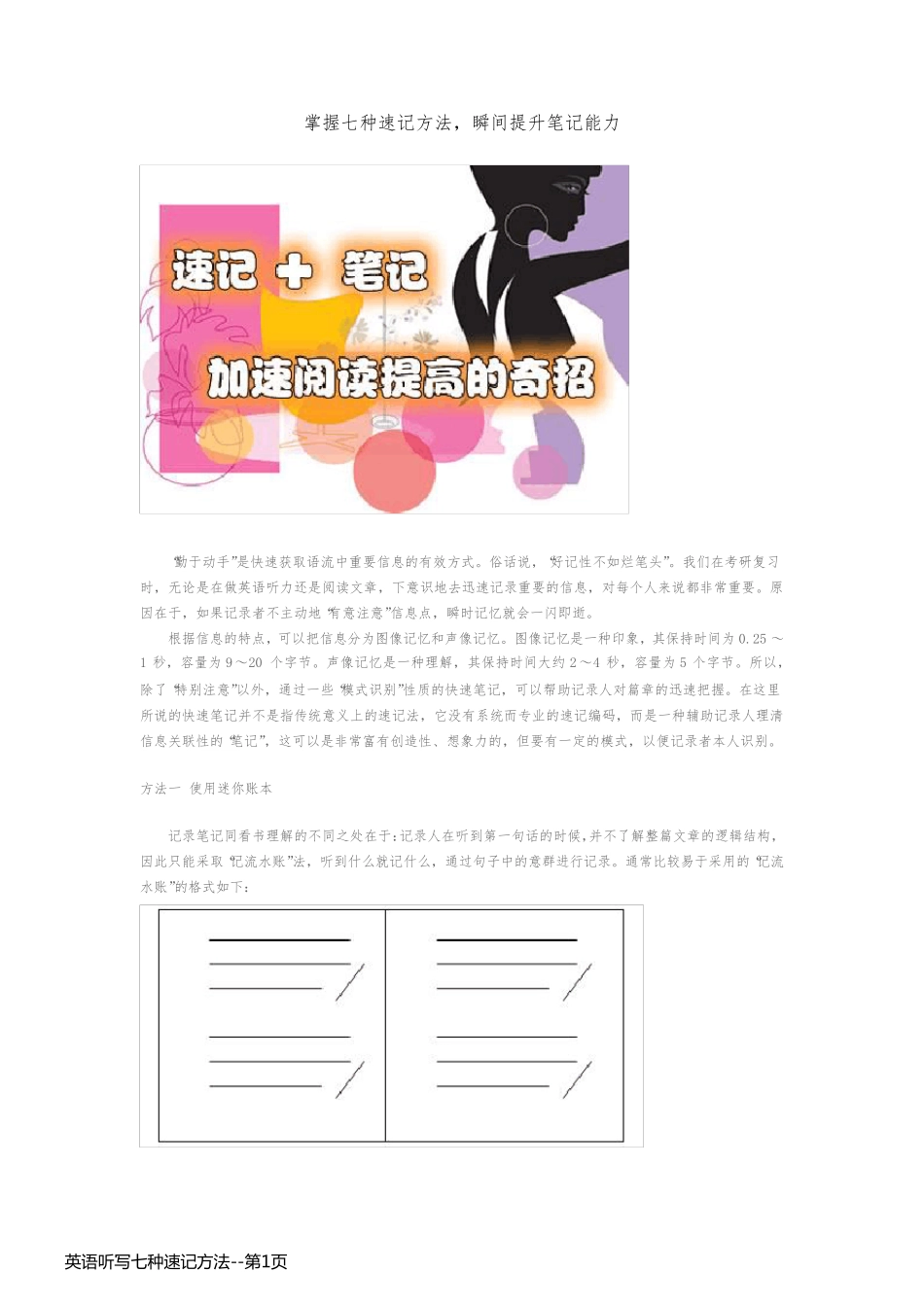 英语听写七种速记方法_第1页