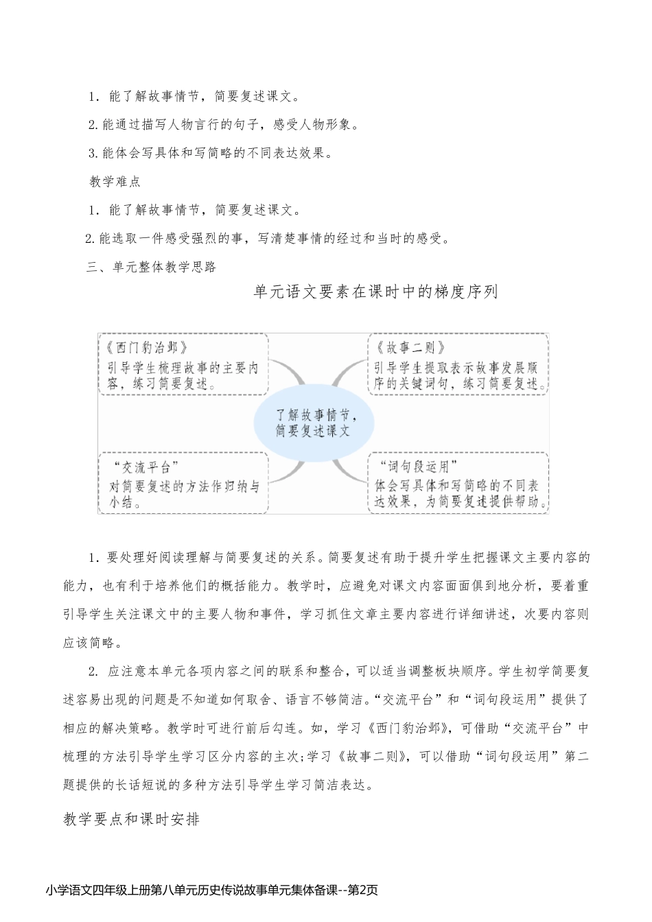 小学语文四年级上册第八单元历史传说故事单元集体备课_第2页