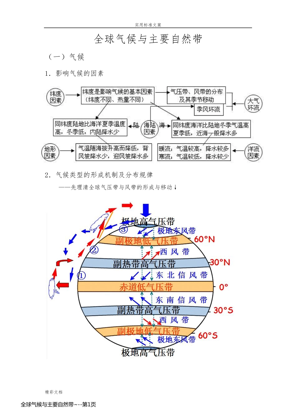 全球气候与主要自然带~_第1页