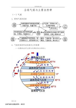 全球气候与主要自然带~