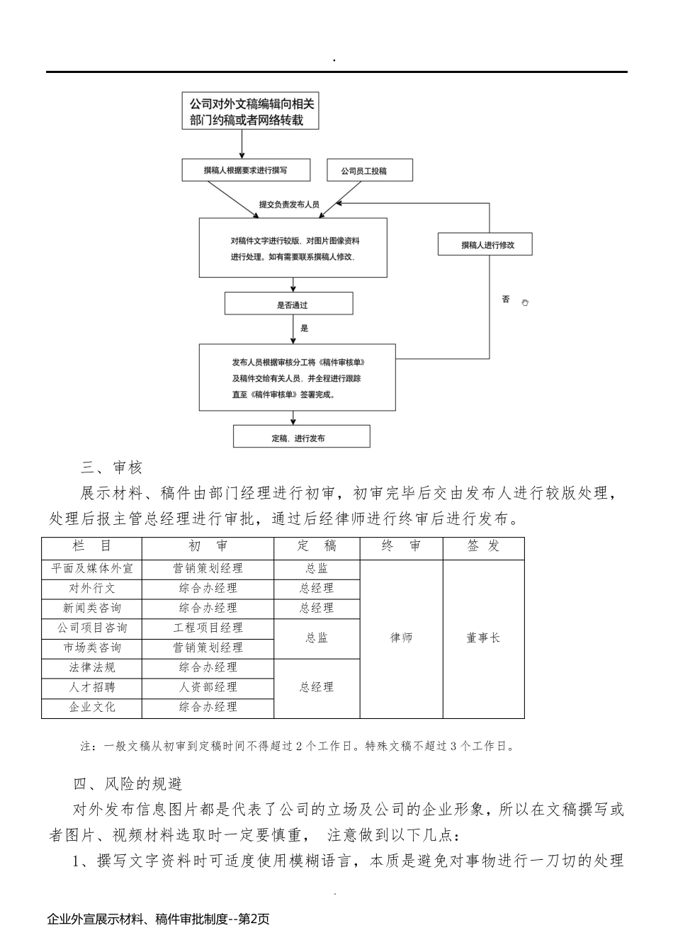 企业外宣展示材料、稿件审批制度_第2页