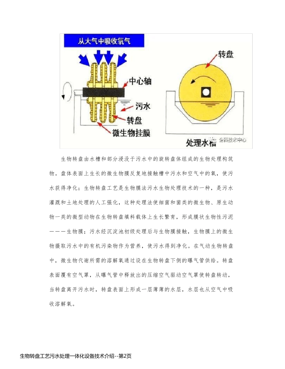 生物转盘工艺污水处理一体化设备技术介绍_第2页