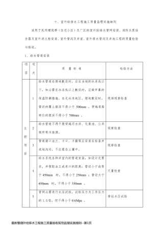 最新整理外给排水工程施工质量验收规范监理实施细则