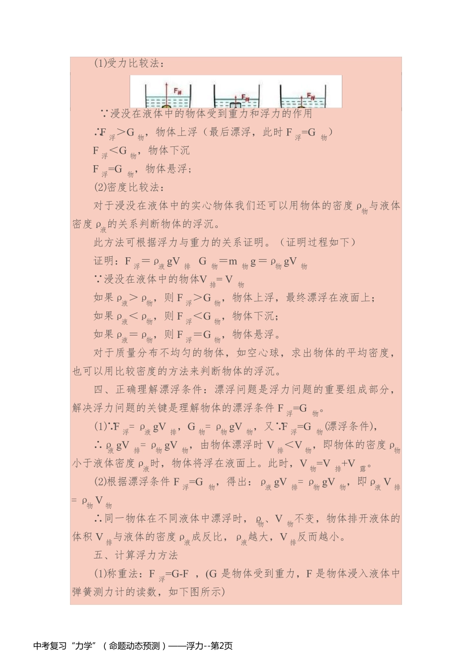 中考复习“力学”（命题动态预测）——浮力_第2页