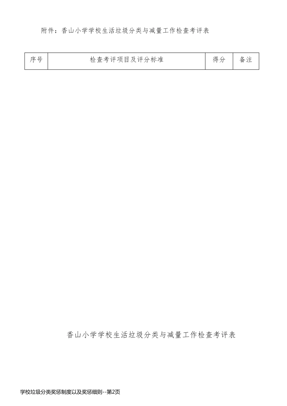 学校垃圾分类奖惩制度以及奖惩细则_第2页