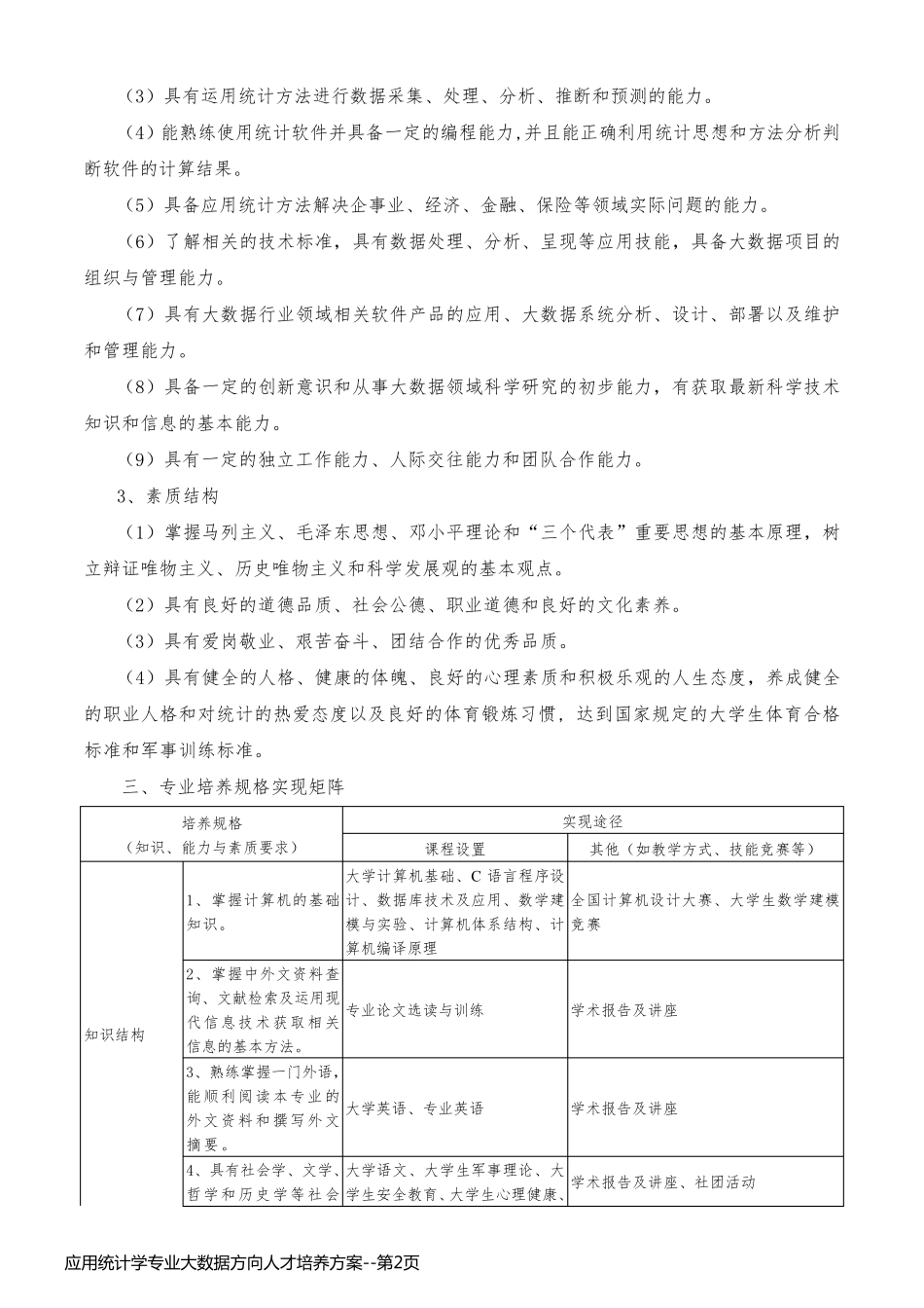 应用统计学专业大数据方向人才培养方案_第2页