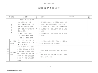 临床科室考核标准