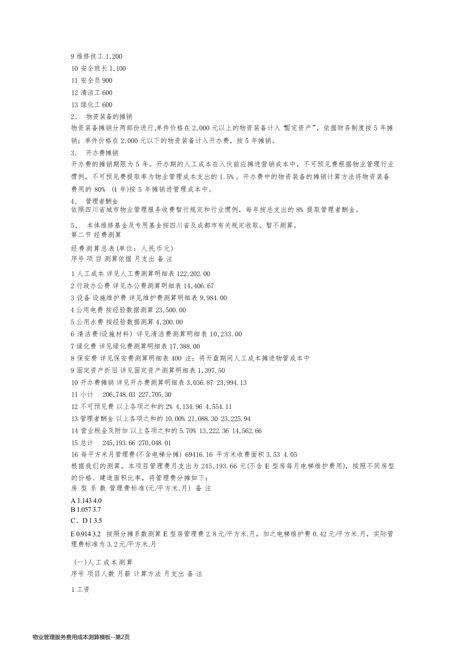 物业管理服务费用成本测算模板_第2页