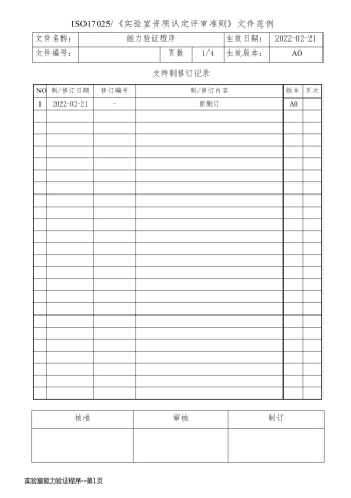 实验室能力验证程序