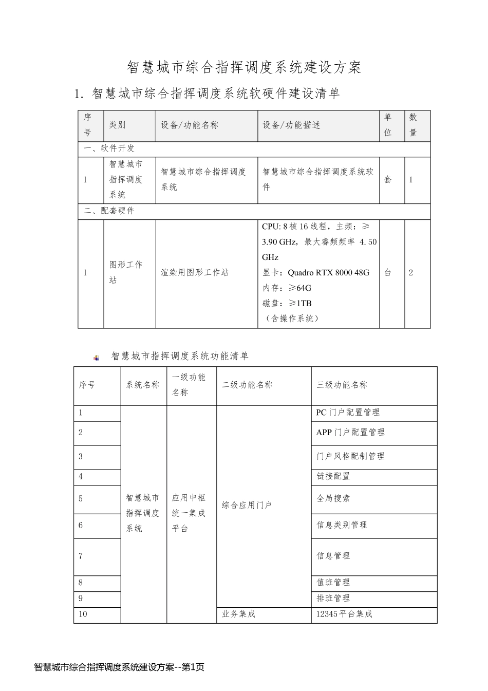 智慧城市综合指挥调度系统建设方案_第1页