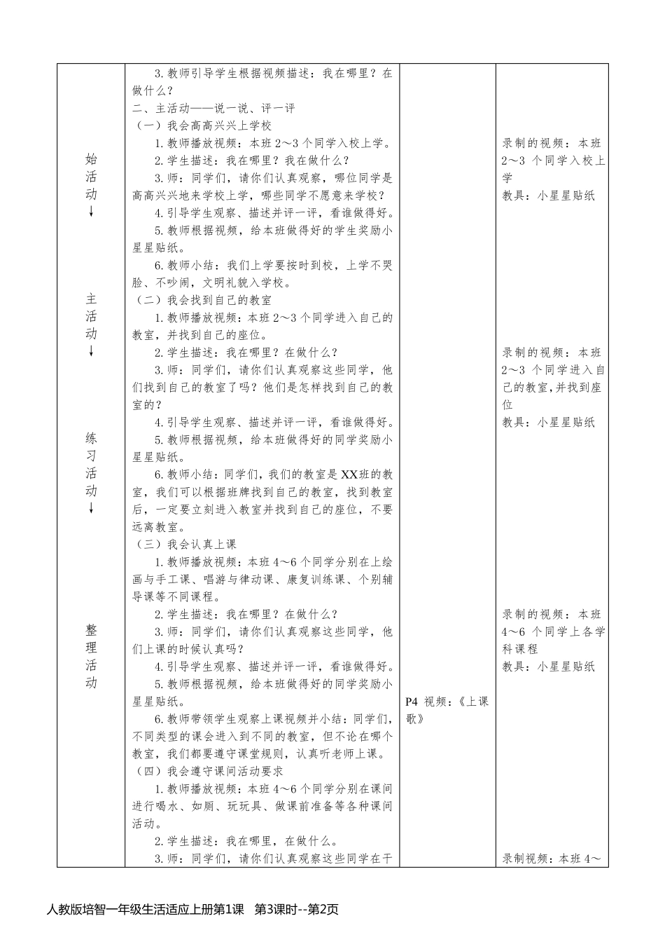 人教版培智一年级生活适应上册第1课   第3课时_第2页