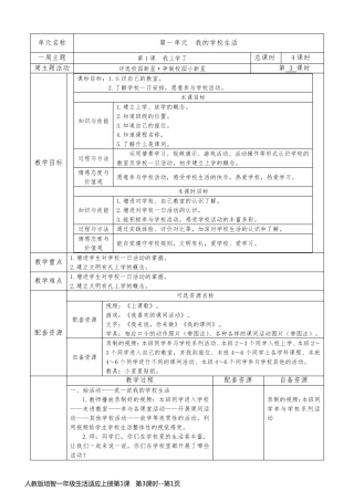 人教版培智一年级生活适应上册第1课   第3课时