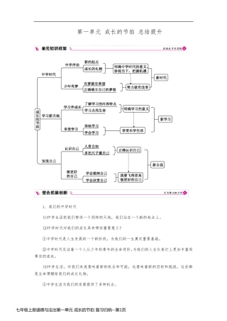 七年级上册道德与法治第一单元 成长的节拍 复习归纳