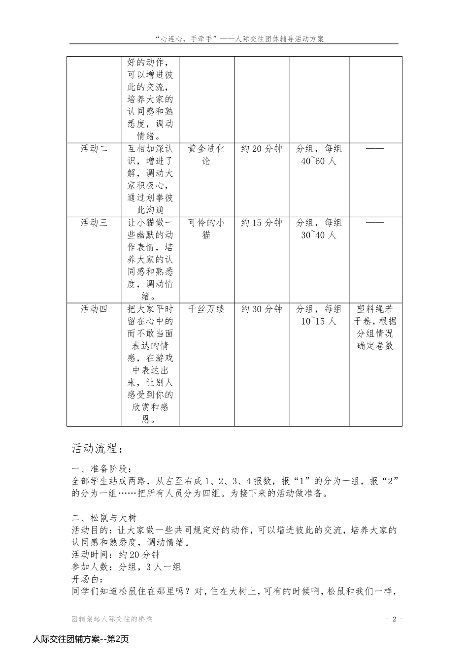 人际交往团辅方案_第2页