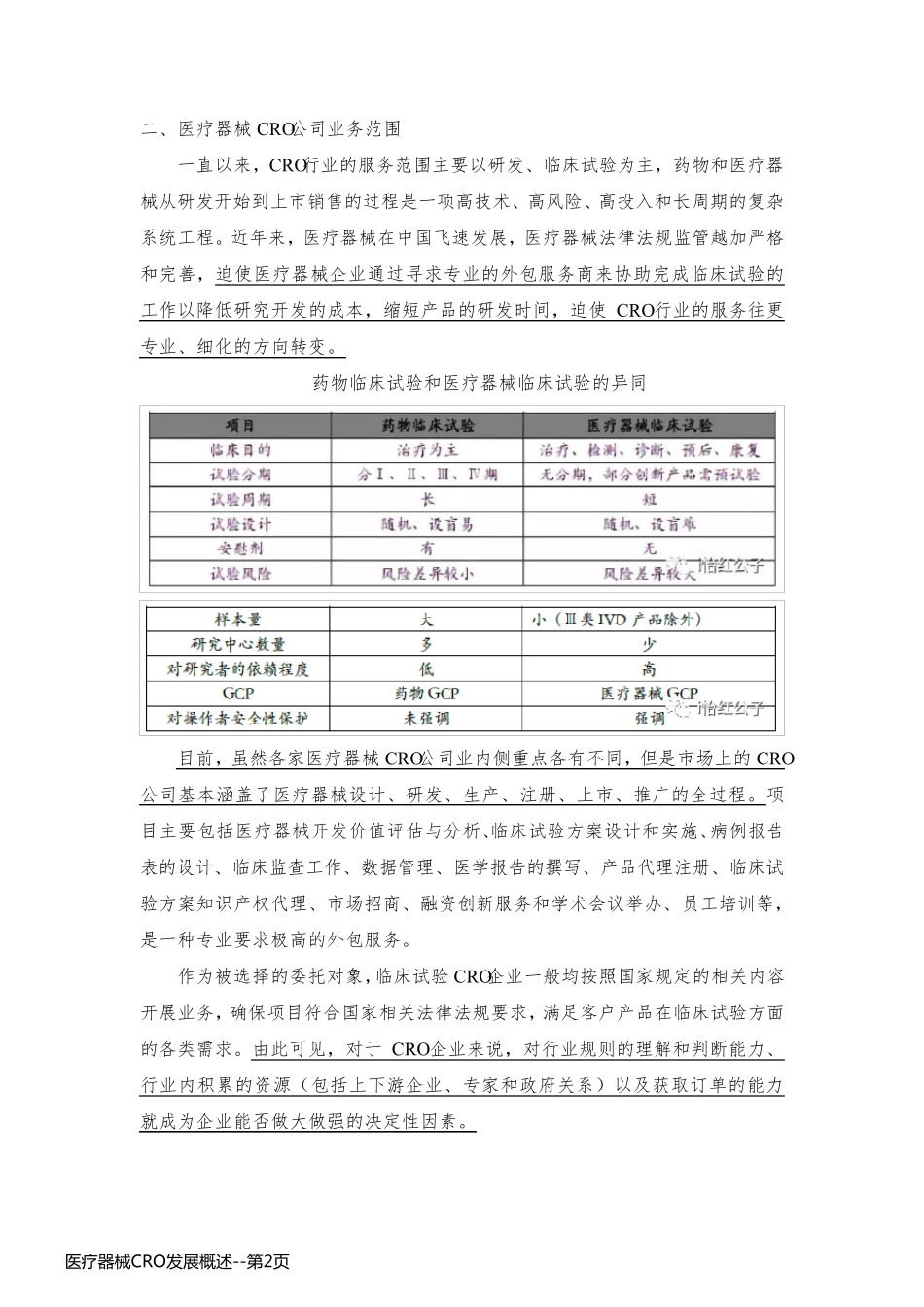 医疗器械CRO发展概述_第2页