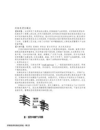 织物免烫性测试[经验]