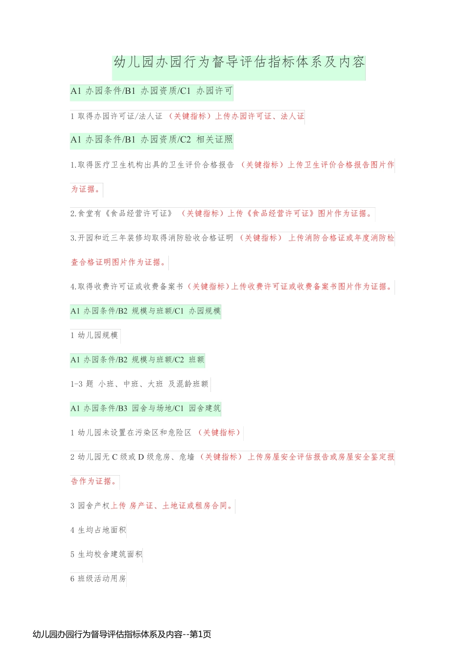 幼儿园办园行为督导评估指标体系及内容_第1页