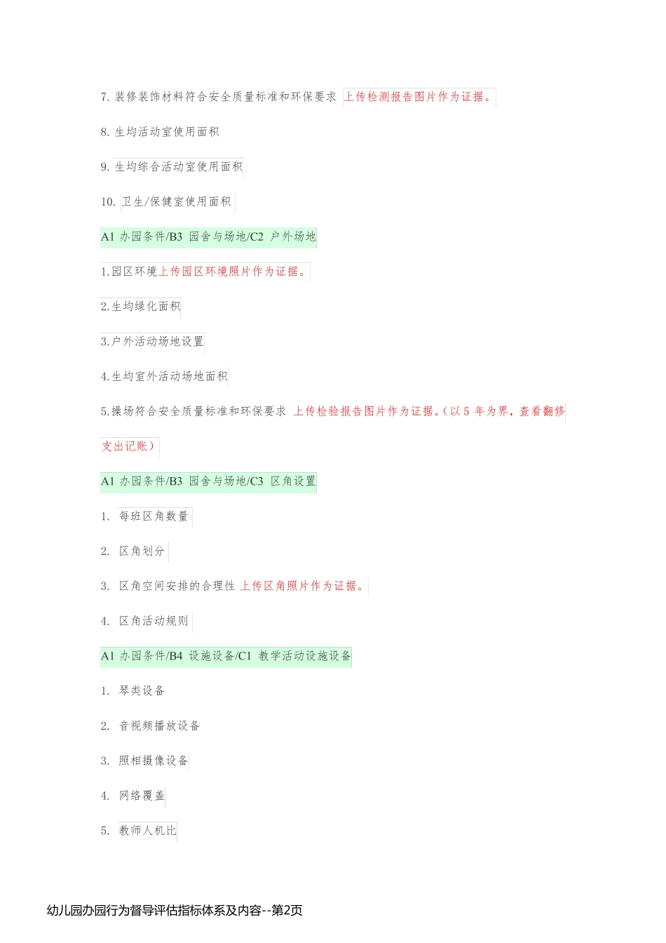 幼儿园办园行为督导评估指标体系及内容_第2页