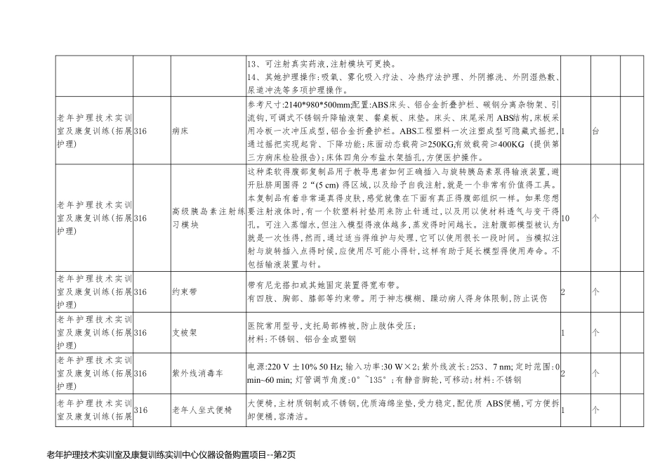 老年护理技术实训室及康复训练实训中心仪器设备购置项目_第2页