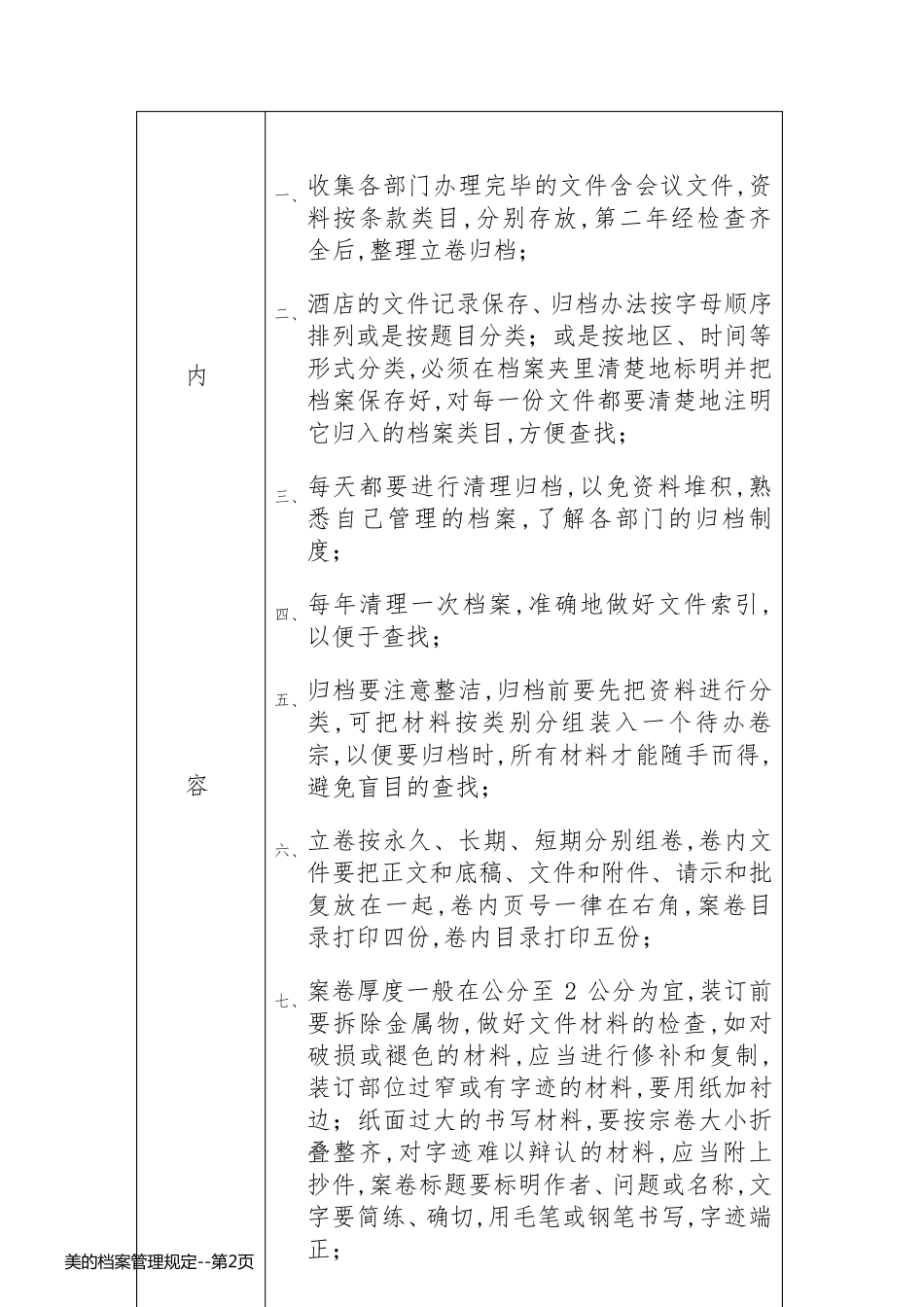 美的档案管理规定_第2页