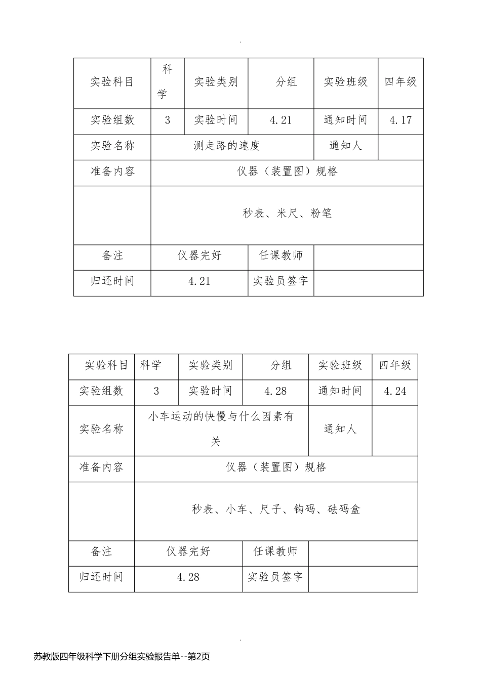 苏教版四年级科学下册分组实验报告单_第2页