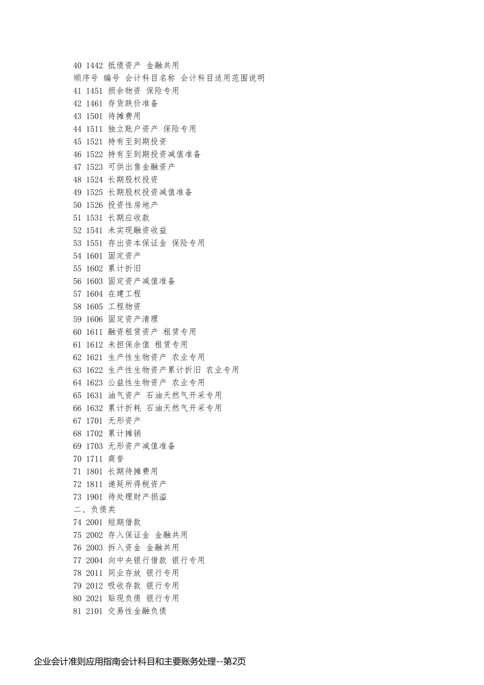 企业会计准则应用指南会计科目和主要账务处理_第2页