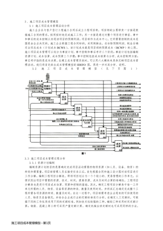 施工项目成本管理模型