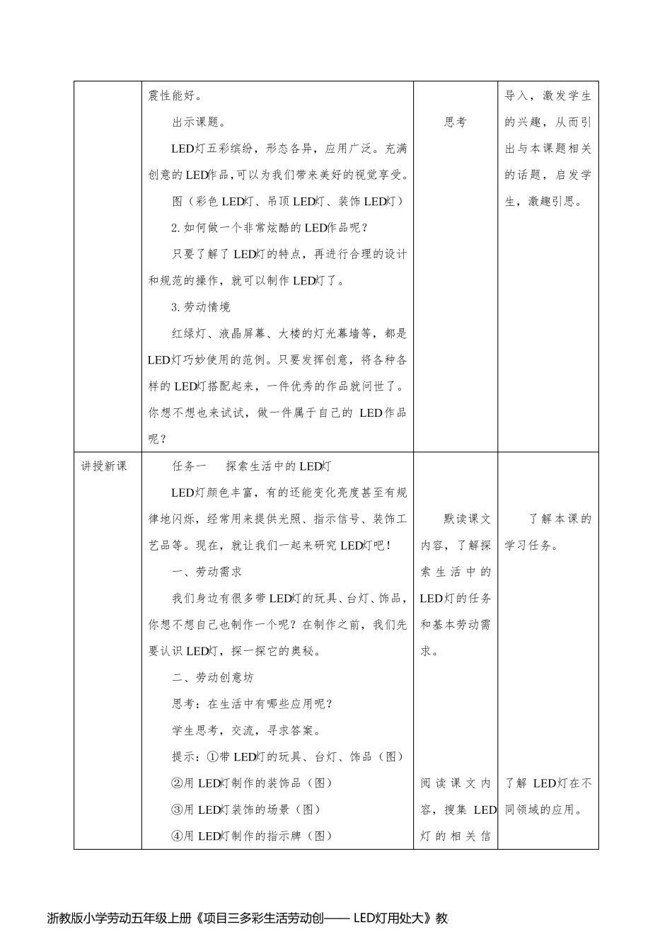 浙教版小学劳动五年级上册《项目三多彩生活劳动创—— LED灯用处大》教学设计_第2页