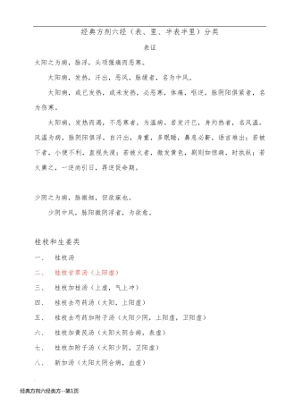 经典方剂六经类方