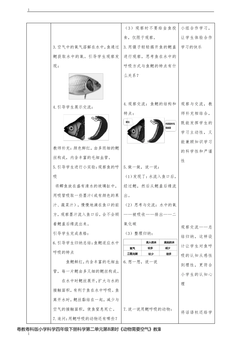 粤教粤科版小学科学四年级下册科学第二单元第8课时《动物需要空气》教案_第2页