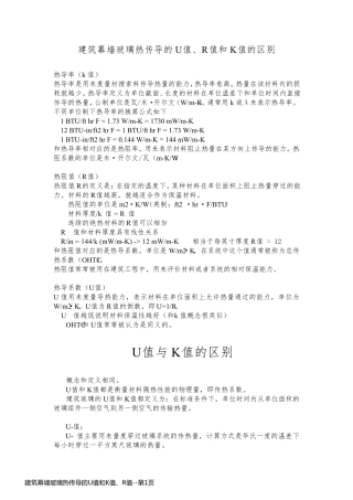 建筑幕墙玻璃热传导的U值和K值、R值