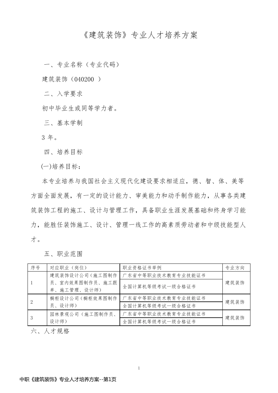 中职《建筑装饰》专业人才培养方案_第1页