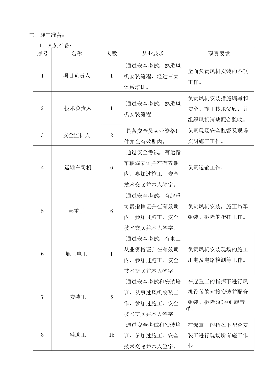 风机吊装措施_第3页