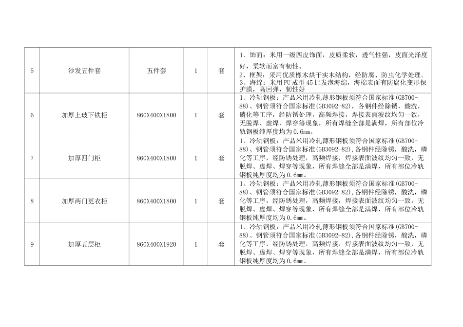 家具报价清单_第2页