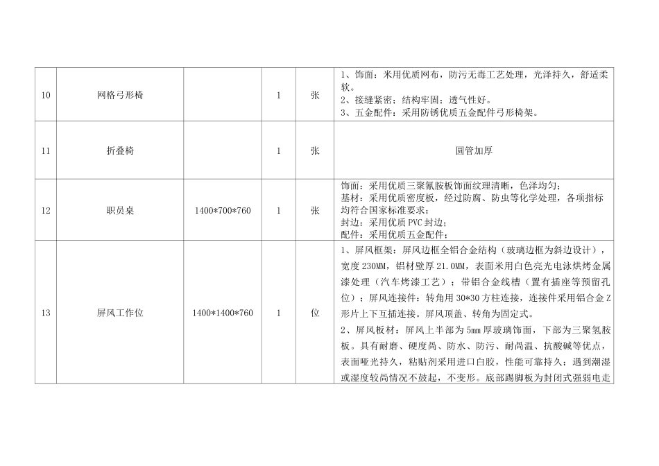 家具报价清单_第3页