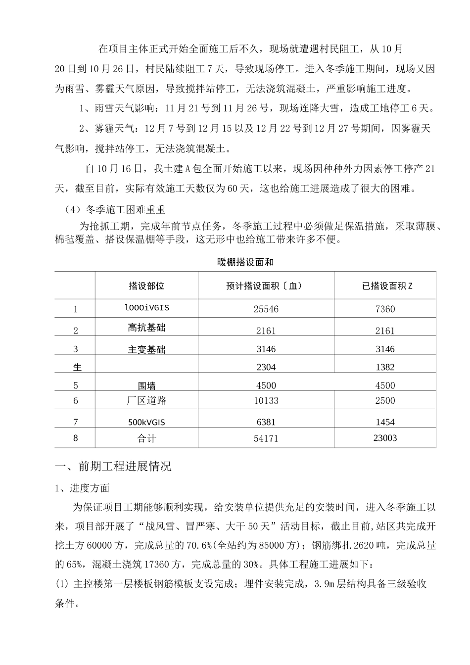 工程进展情况汇报_第3页