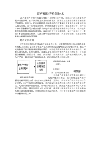 超声相控阵检测技术