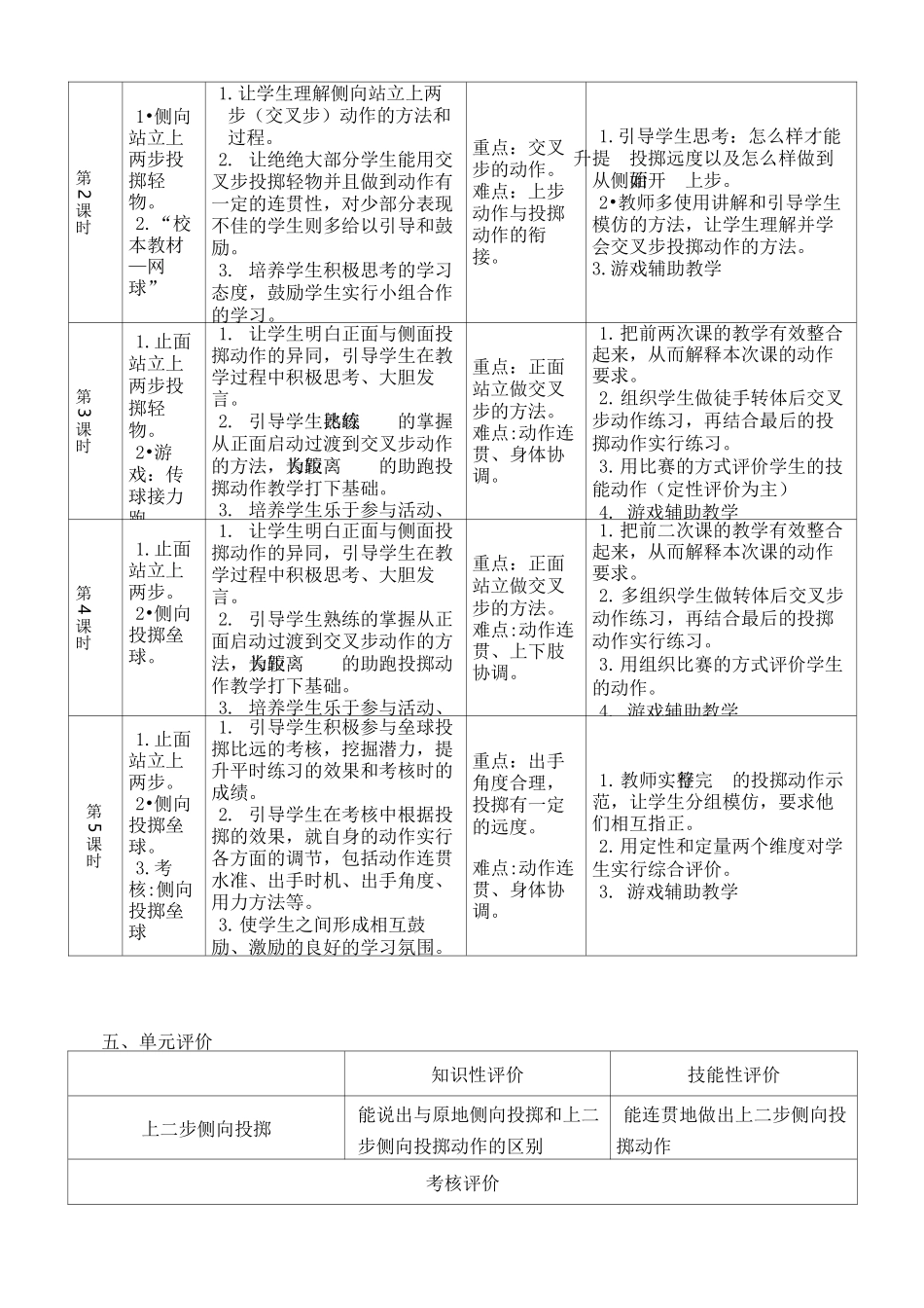 三年级投掷单元教学计划_第3页
