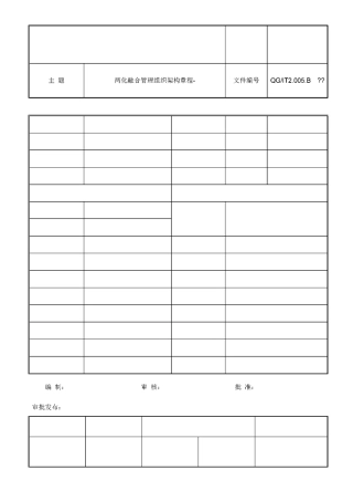 两化融合管理组织架构章程