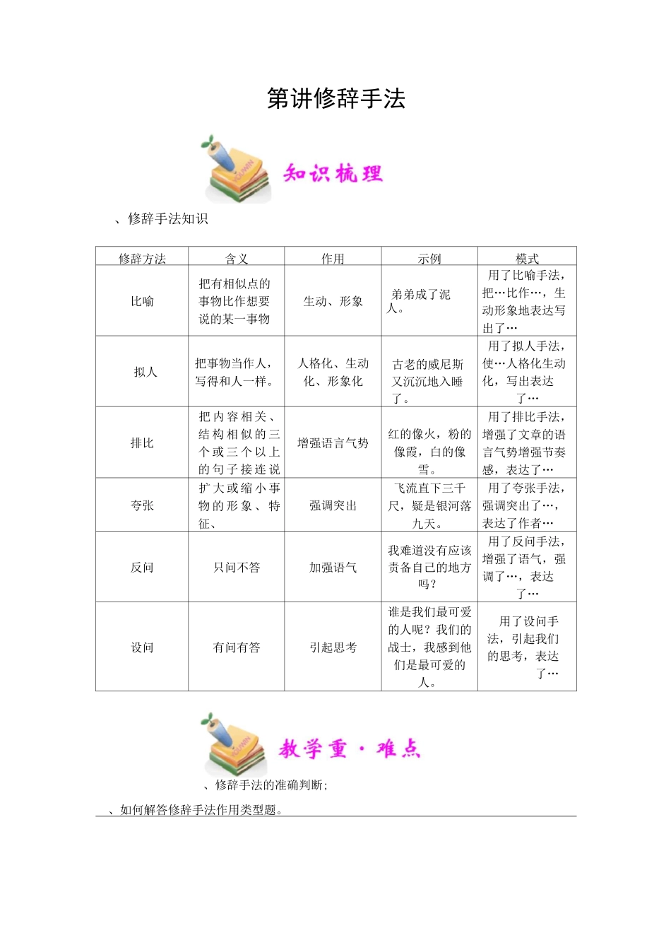 第六讲【修辞方法】_第1页