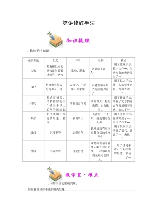 第六讲【修辞方法】