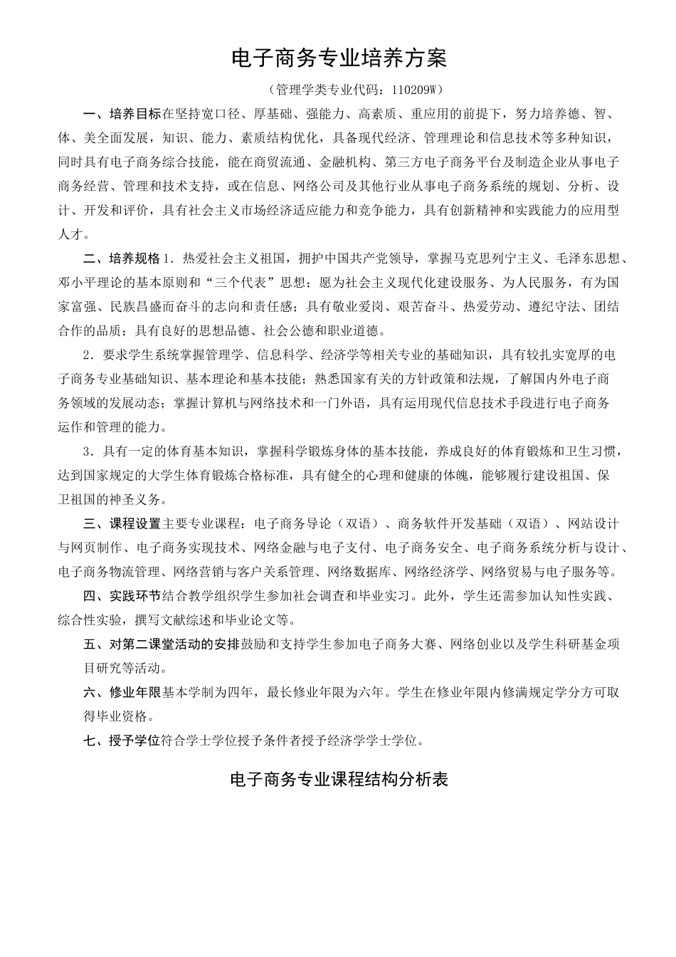 电子商务专业培养方案_第1页