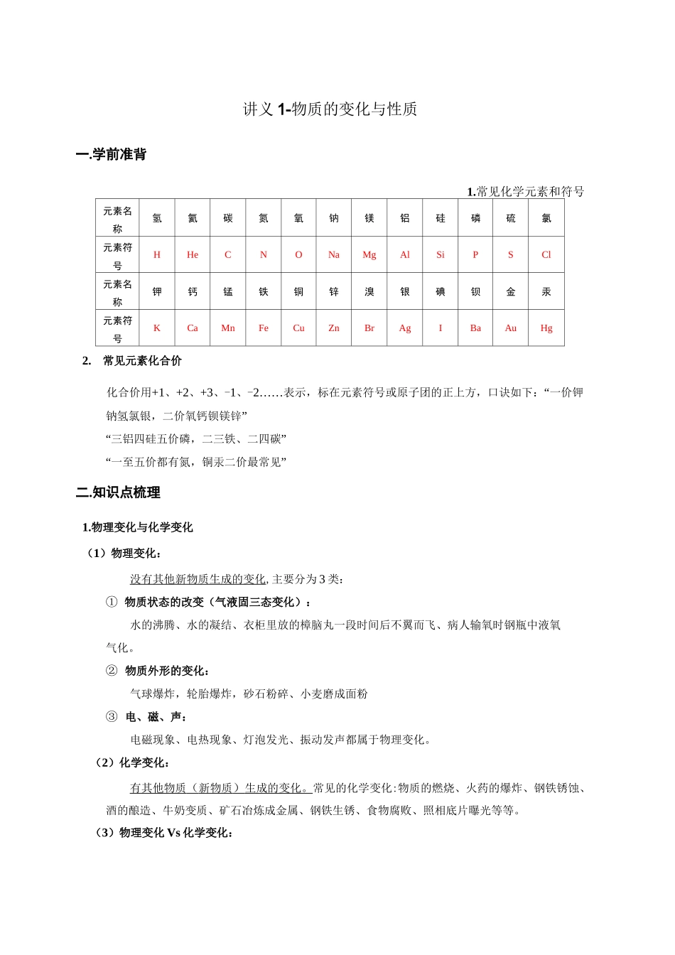(完整版)初三化学变化与物理变化(带习题与答案)_第1页