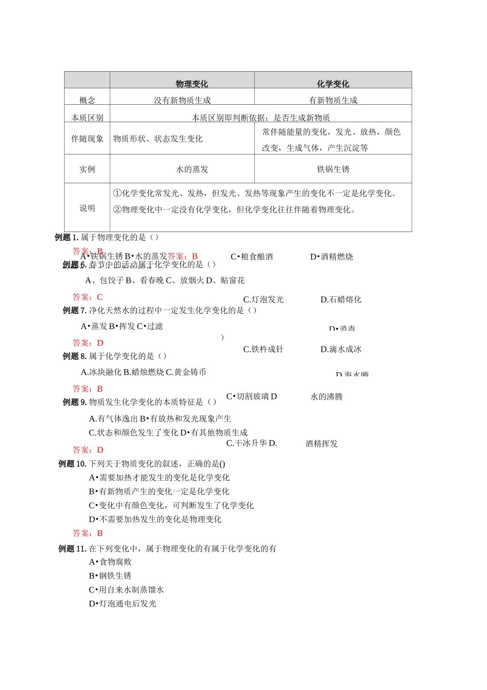 (完整版)初三化学变化与物理变化(带习题与答案)_第2页